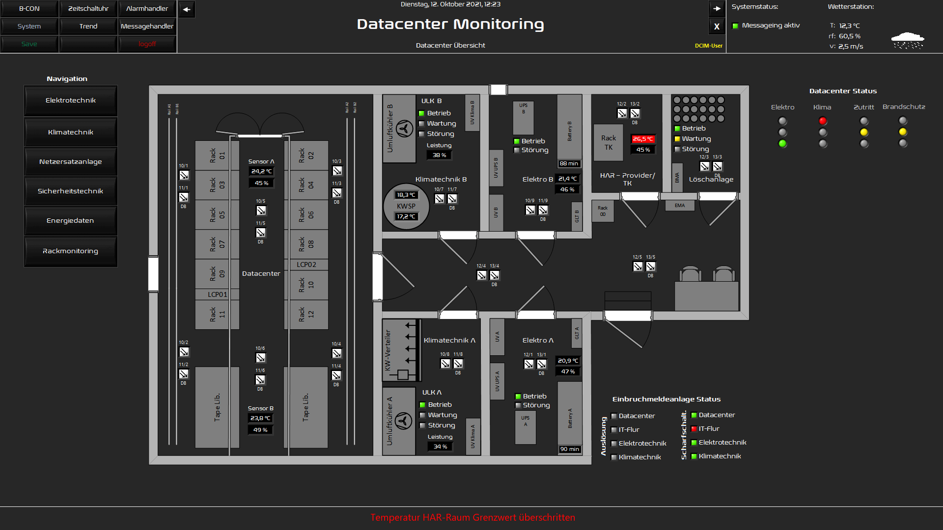 Datacenter Monitoring Demo